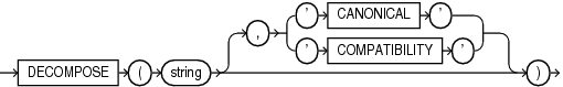 decompose.epsの説明が続きます