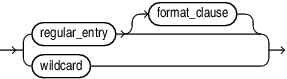 entry.epsの説明が続きます