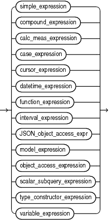 expr.epsの説明が続きます