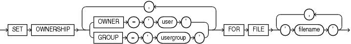 file_owner_clause.epsの説明が続きます