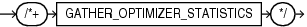 gather_opt_stats_hint.epsの説明が続きます