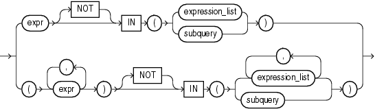 in_condition.epsの説明が続きます