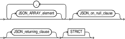 json_array_content.epsの説明が続きます