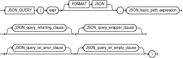 json_query.epsの説明が続きます