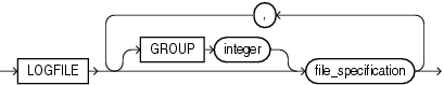 logfile_clause.epsの説明が続きます