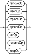 operation.epsの説明が続きます