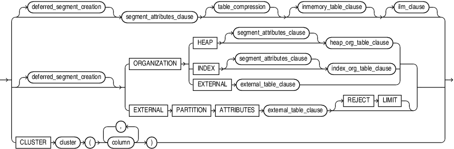 physical_properties.epsの説明が続きます