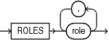 role_audit_clause.epsの説明が続きます