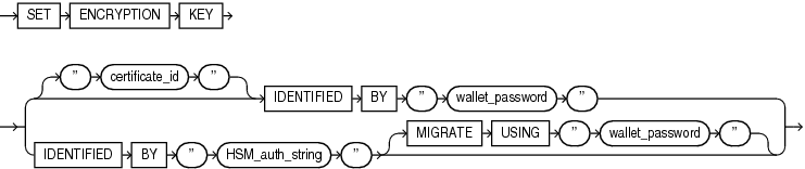 set_encryption_key.epsの説明が続きます