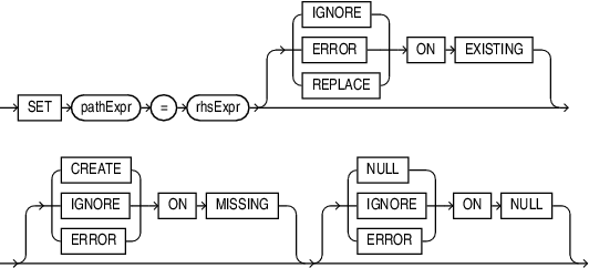 set_op.epsの説明が続きます