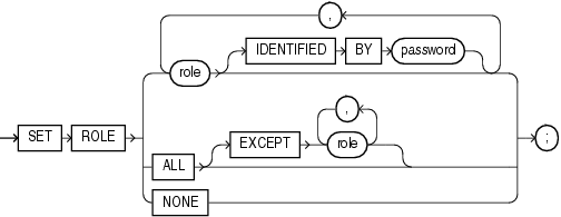 set_role.epsの説明が続きます