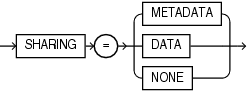 sharing_clause.epsの説明が続きます