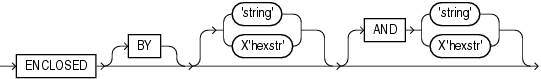 enclose.epsの説明が続きます