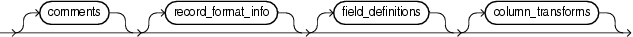 et_access_param.epsの説明が続きます