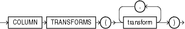 et_column_trans.epsの説明が続きます
