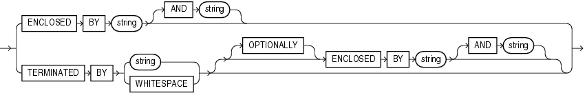 et_delim_spec.epsの説明が続きます