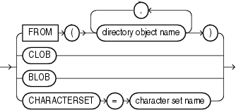 et_lobfile_attr.epsの説明が続きます