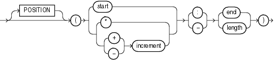 et_position_spec.epsの説明が続きます