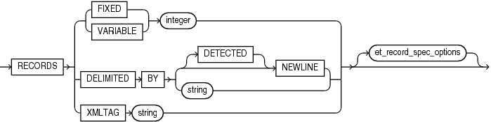 et_record_spec.epsの説明が続きます