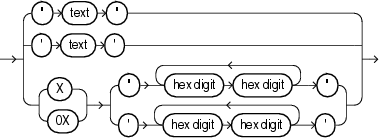et_string.epsの説明が続きます