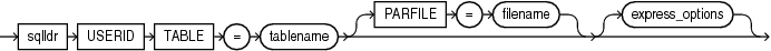 express_init.epsの説明が続きます