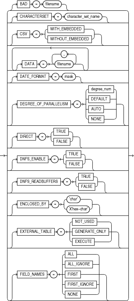 express_options.epsの説明が続きます