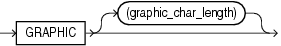 graphic.epsの説明が続きます