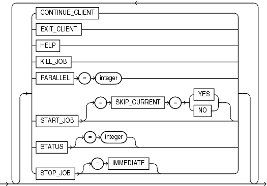 impdynopts.epsの説明が続きます