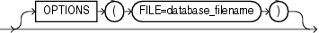 into_table3.epsの説明が続きます