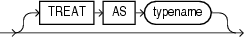 into_table7.epsの説明が続きます