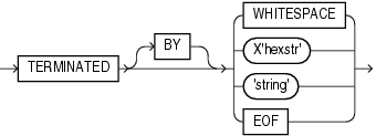 terminat.epsの説明が続きます