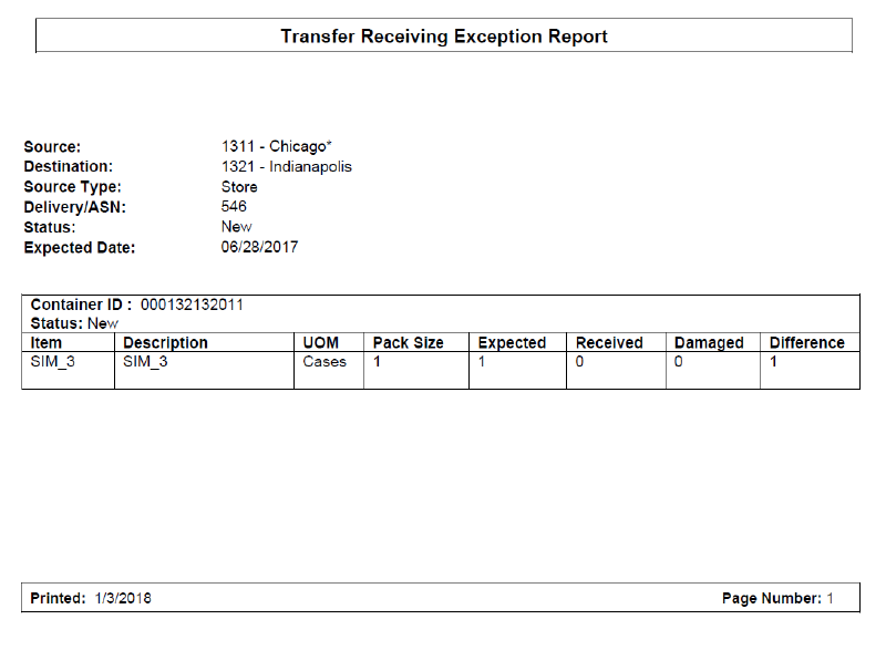 Transfer Delivery Exception Report