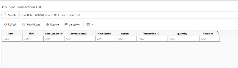 Troubled Transactions List