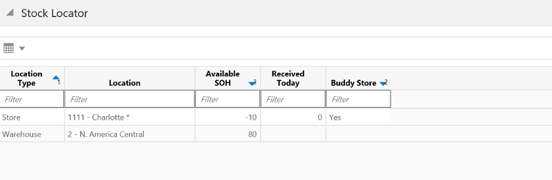 Stock Locator Section