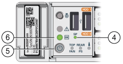 図3-3の説明はこの後にあります 図3-3の説明はこの後にあります