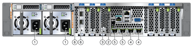 図3-2の説明が続きます 図3-2の説明が続きます