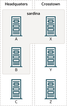 図6-1の説明が続きます