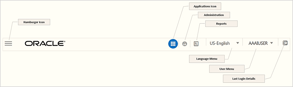 Description of the User Interface Components follows This illustration shows User Interface Components for the OFSAA application. It displays the Navigation menu, Application icon, Adminstration icon, report icon, language menu, and User menu.
