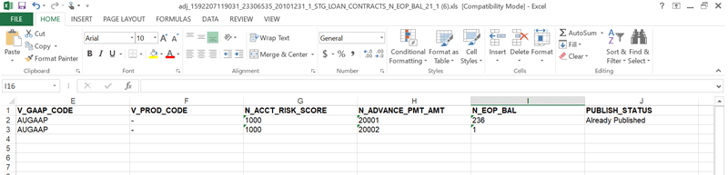 This illustration displays the Excel Sheet with PUBLISH_STATUS column as Already Published. When the user clicks Export again, the records that were published have the status as Already Published.