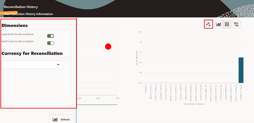 This illustration displays the list of dimensions that are used in the rules involved with the execution. You can select any number of dimensions and check the different balances for the selected dimensions. A drop-down list with all the available currencies for the selected definition is available and you can select the required currency.