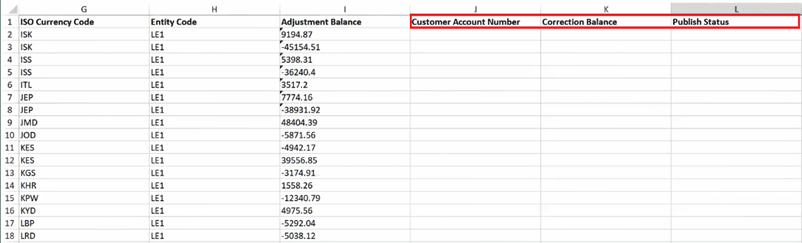 This illustration displays the Excel Sheet with newly added columns called the Customer Account Number, Correction Balance, and PUBLISH STATUS Columns.