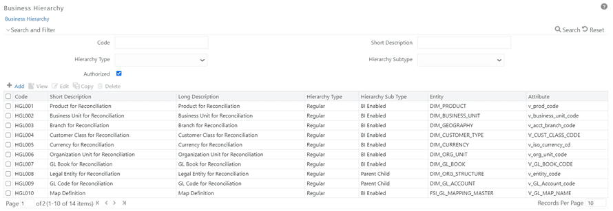 This illustration displays the Business Hierarchy window for GL Code, two new Hierarchies on new Ledger Account Dimension, for GL Code, and GL Type are added for this example.
