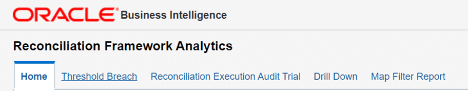 This illustration displays the three dashboards of the Analytical Applications Reconciliation Framework Analytics.