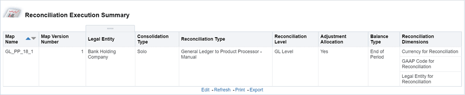 This illustration displays the Reconciliation Execution Summary table. You can either Refresh, Print or Export this report.