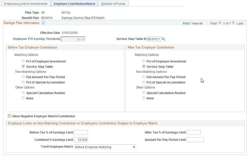 Employer Contribution/Match page