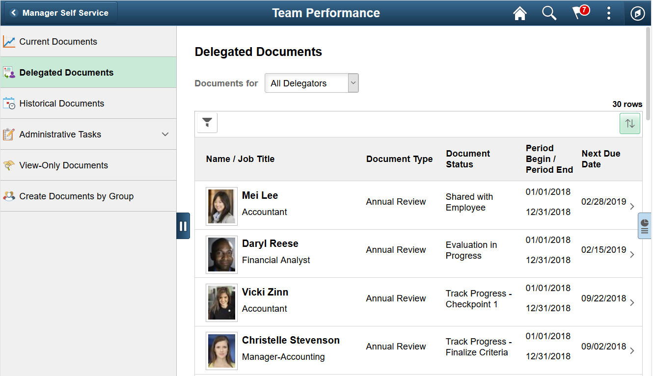 Delegated Documents page (Team Performance)