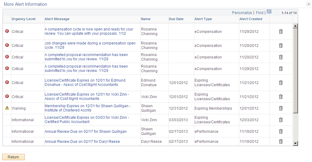 More Alerts Information page