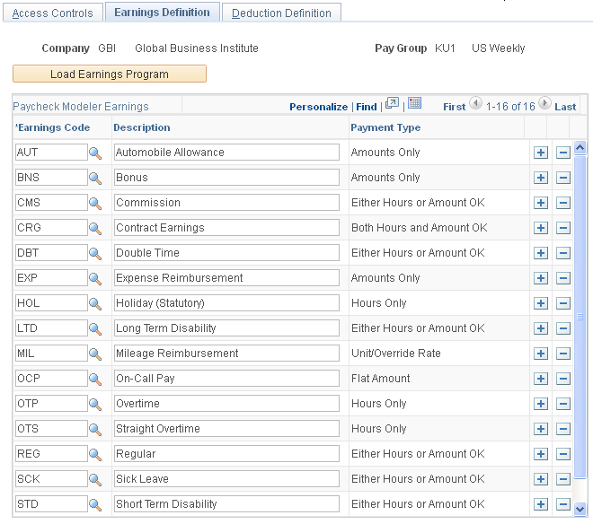 Pay Group Parameters - Earnings Definition page