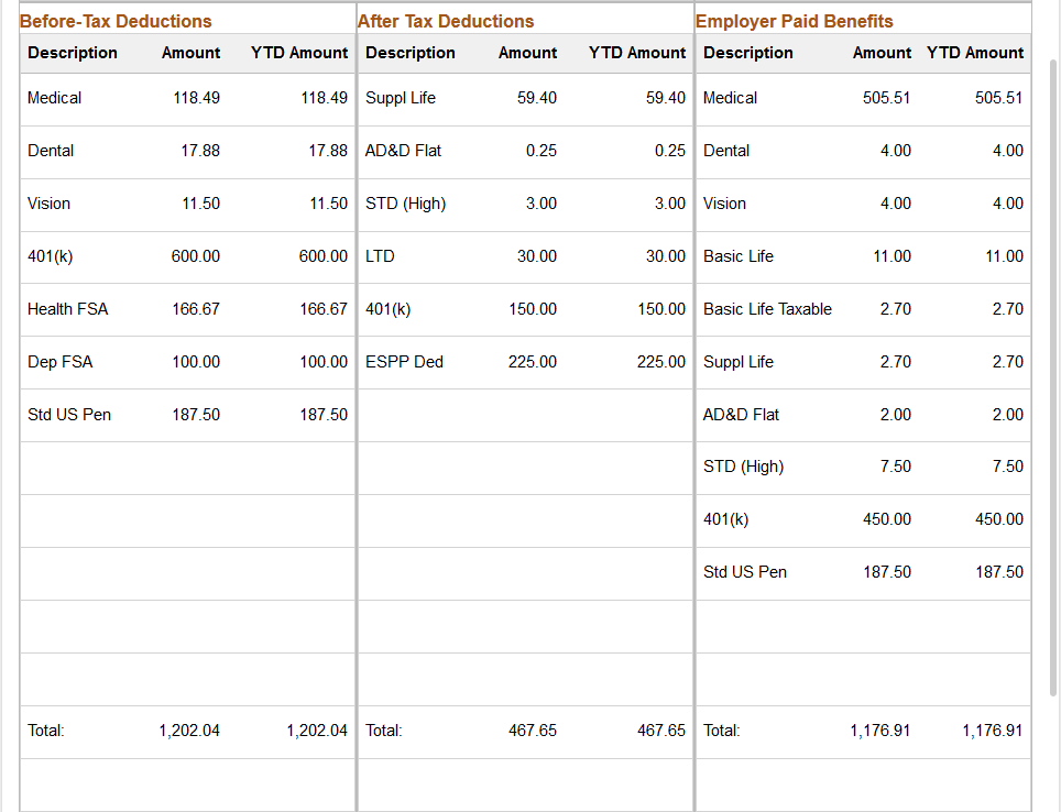 (Tablet) View Paycheck page (3 of 4)