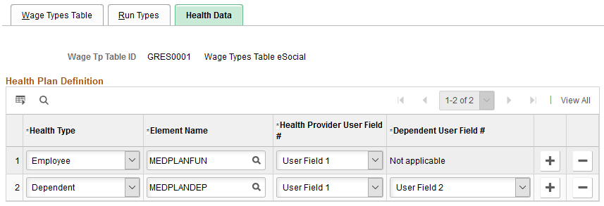 Health Data page